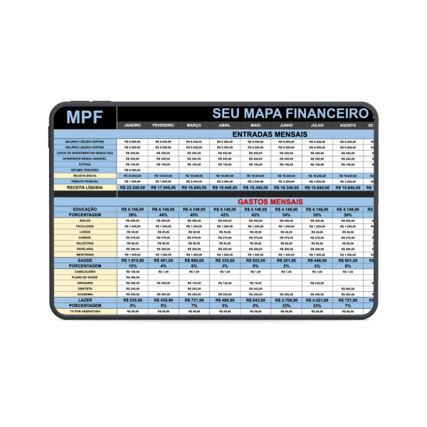 Você está COM MEDO e sem direção em como investir o seu dinheiro CORRETAMENTE-2-2